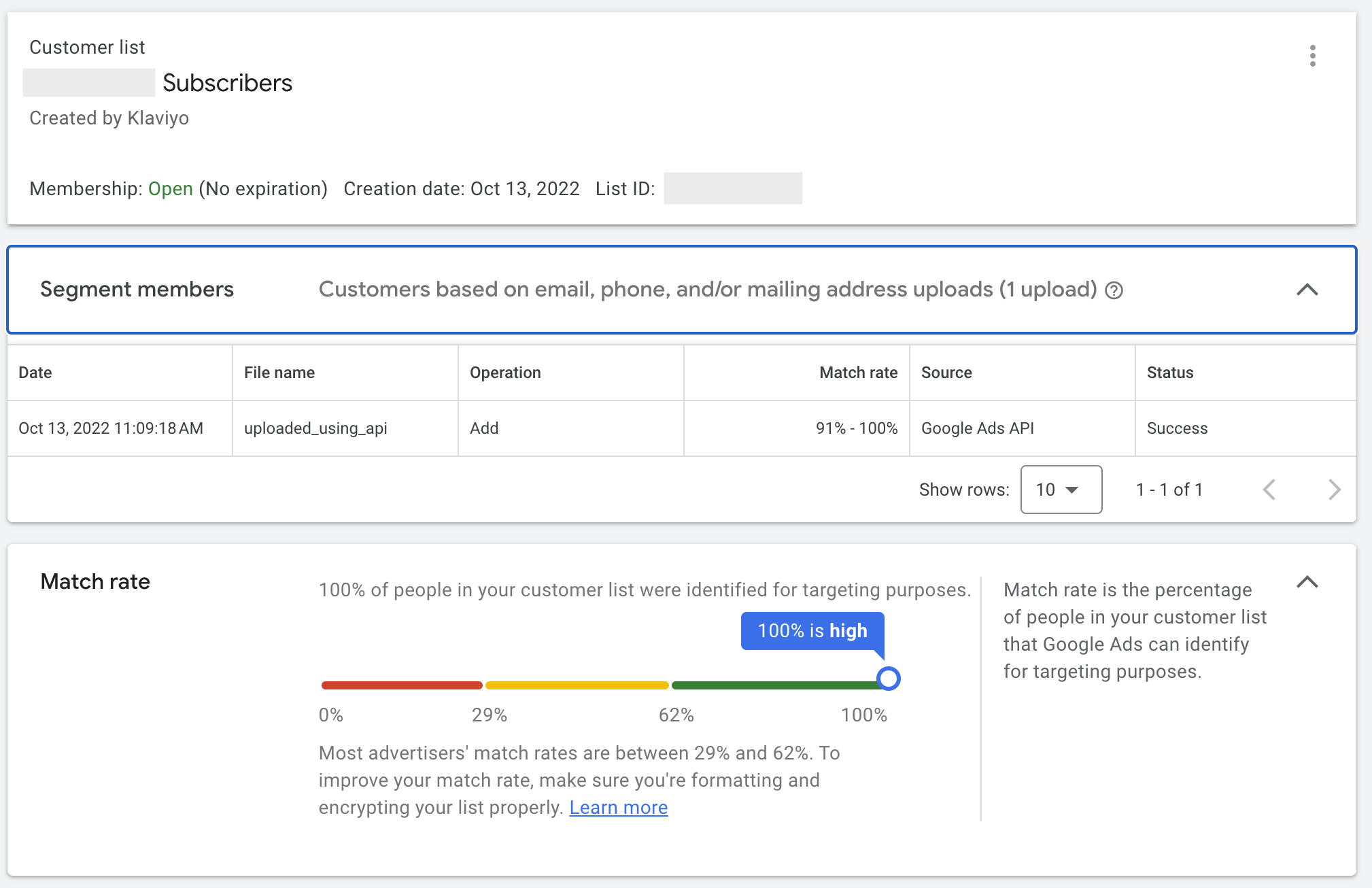 Customer Match performance from a real client account.