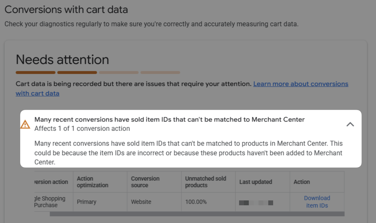 Google Ads Missing Cart Data error message